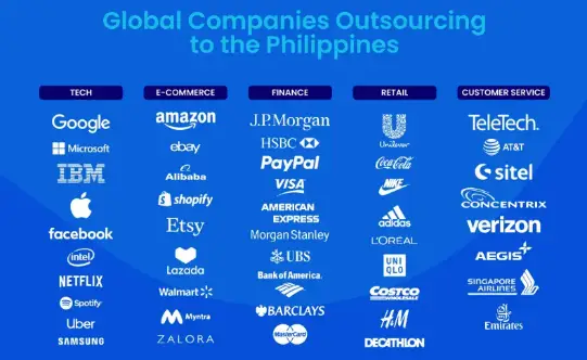 A group of logos on a blue backgroundAI-generated content may be incorrect.